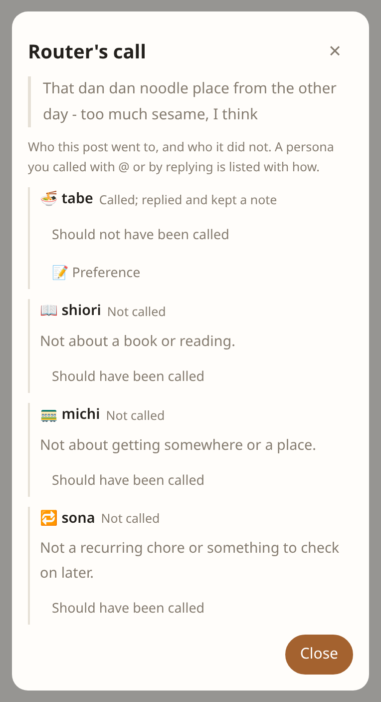 The router's call: tabe was called, and why other personas were not (sample data)