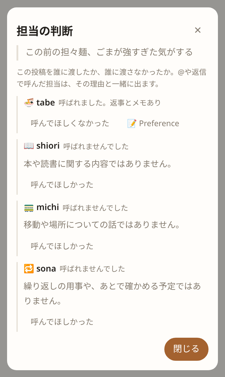 担当の判断。tabe が呼ばれ、他の担当が呼ばれなかった理由（サンプル）